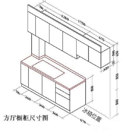 廚房給水高度